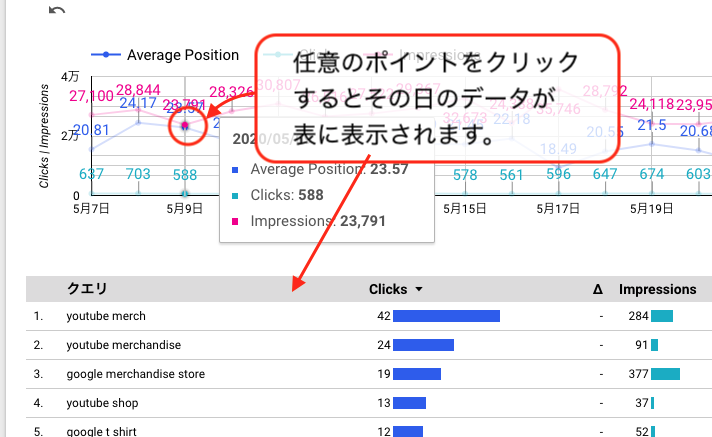 日付選択後の表